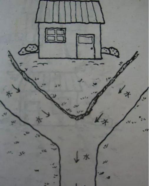 主应验破财,交通意外,人丁出走.