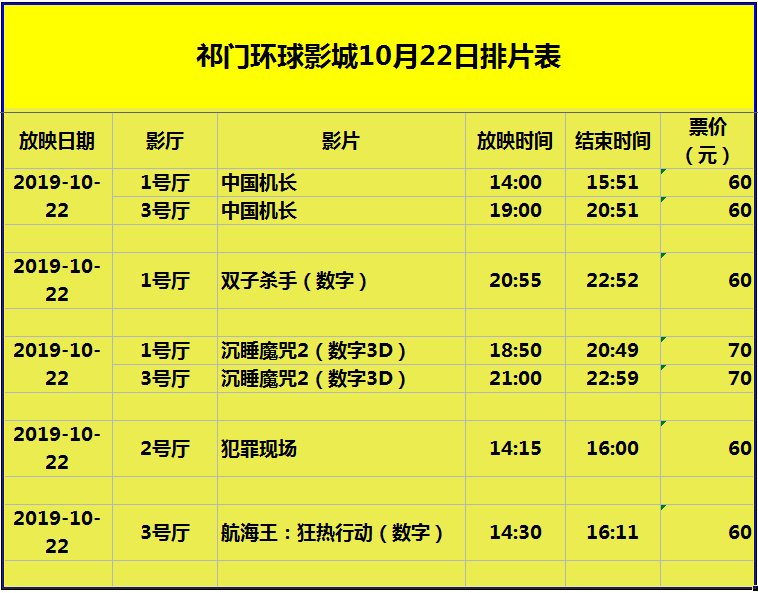 五一电影排片图片