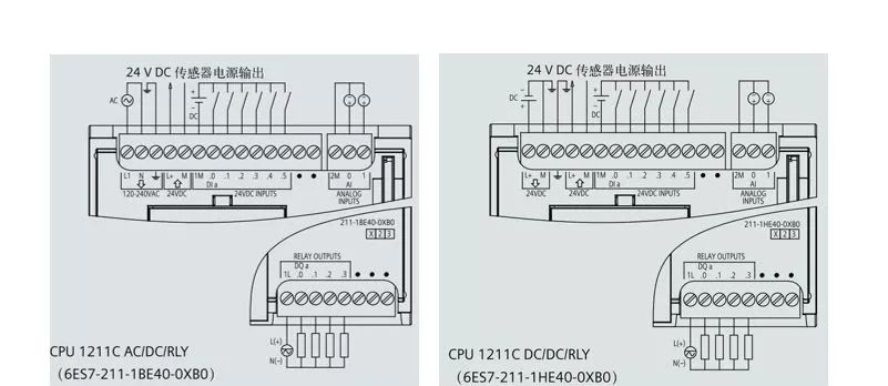 干货西门子s71200plc硬件接线图这个要收藏了