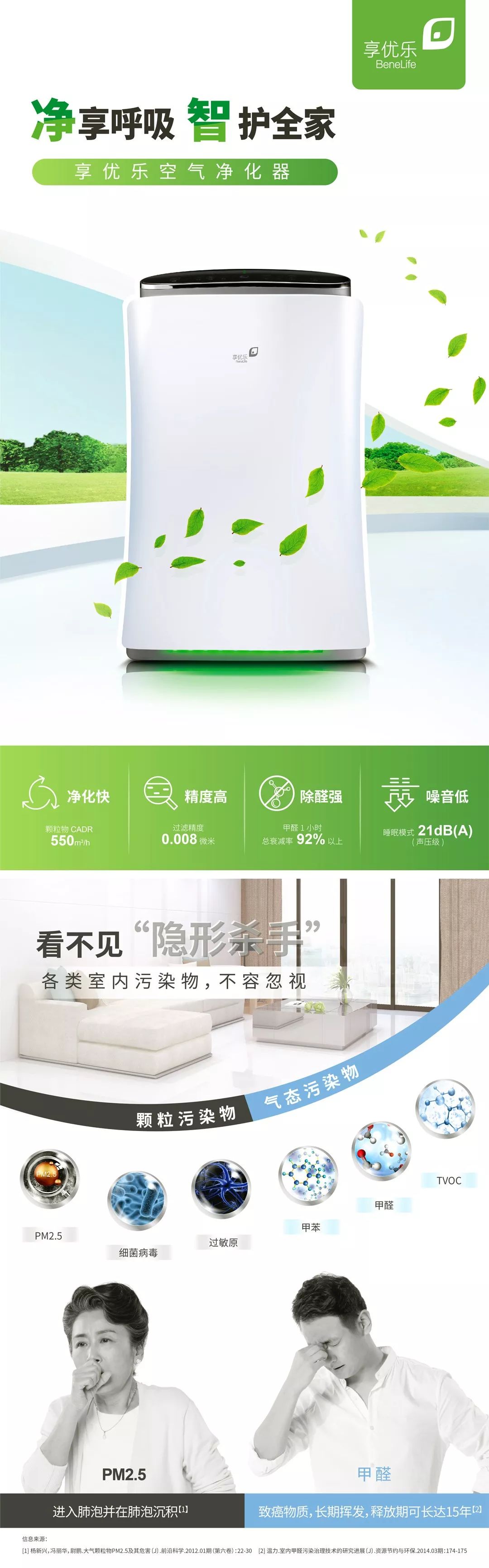 享优乐牌空气净化器