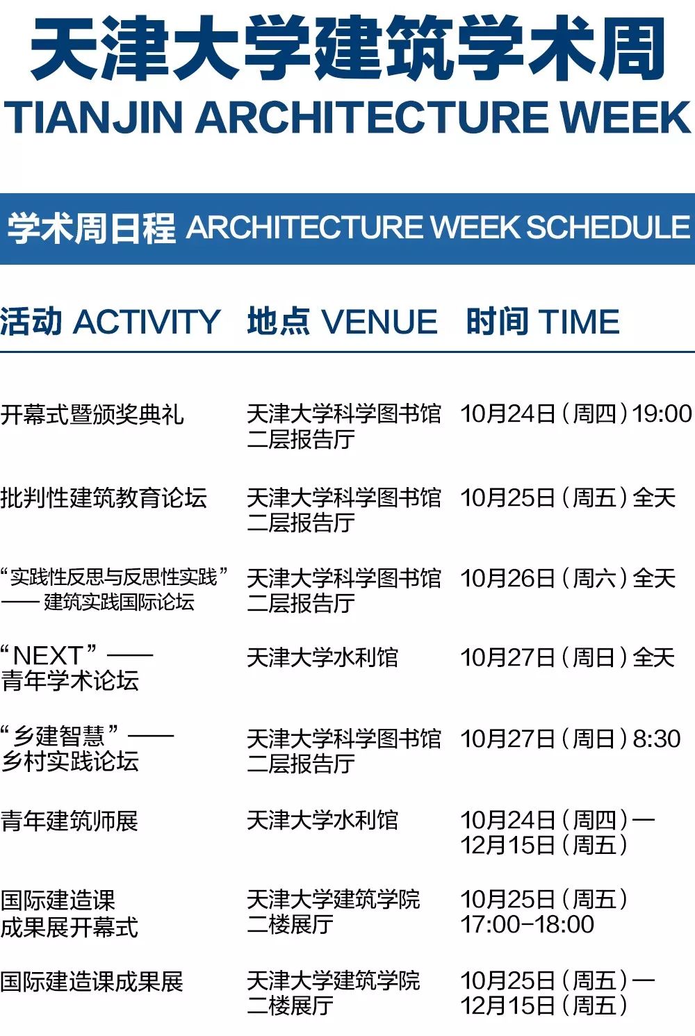 多領域鄉建智慧碰撞丨王蔚鄉村實踐論壇丨天津大學建築學術周