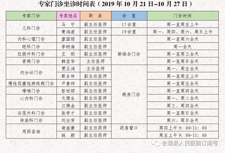 會理縣人民醫院門診醫生坐診時間表(2019年10月21日-10月27日)