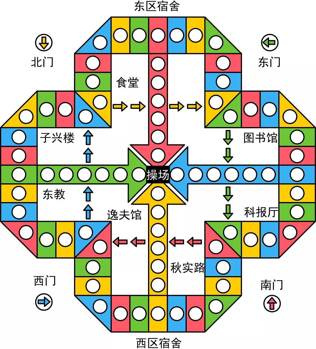 飞行棋游戏私密版地图图片