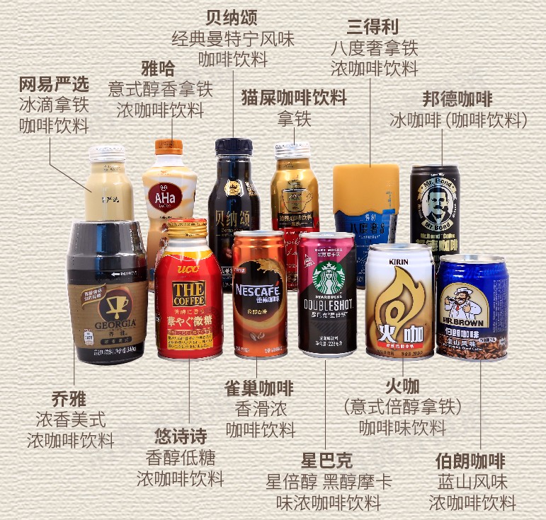 火咖,悠诗诗咖啡因"存在问题"!