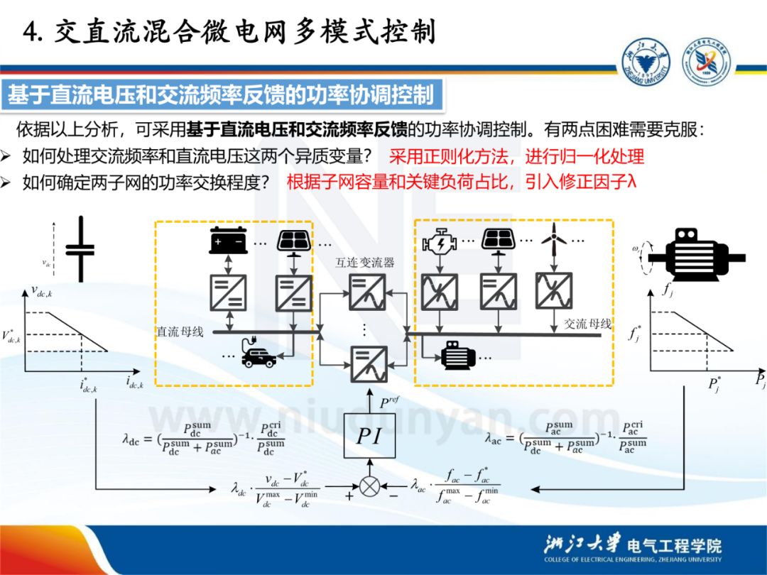 交直流混合配电网的若干关键技术