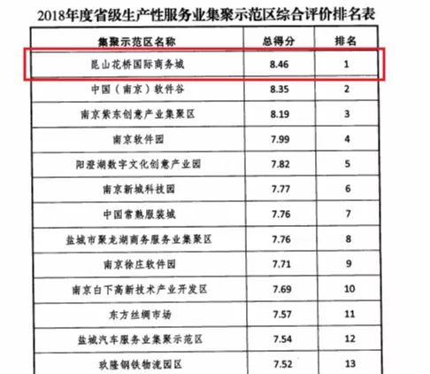 市场调研：洞察行业的风向标