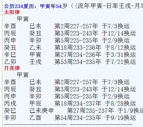 诸葛亮的八字成为一代奇人需要的不仅仅是努力