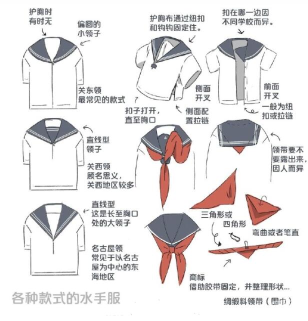水手制服控看过来,非常全面详细的水手服绘制教程!