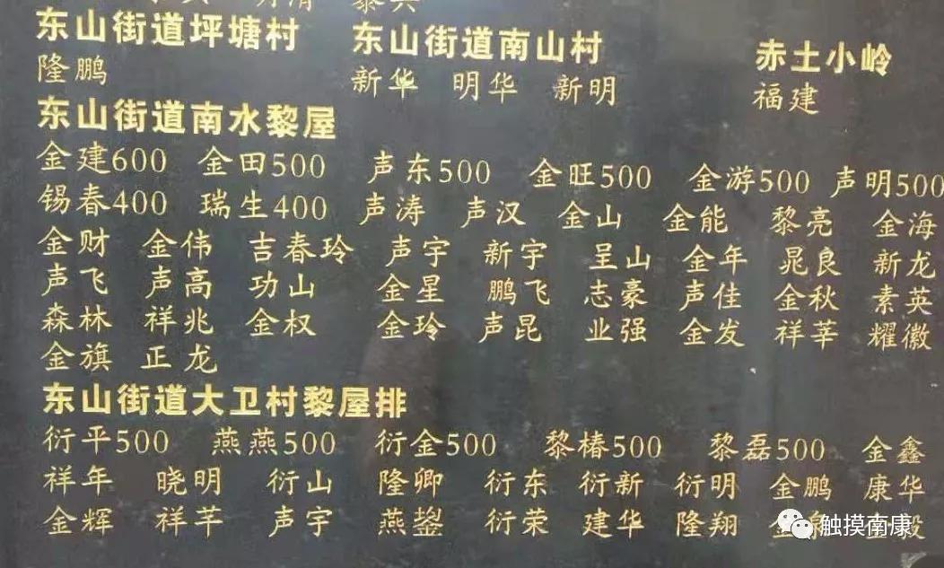 南康黎姓出了这么多能人出名了