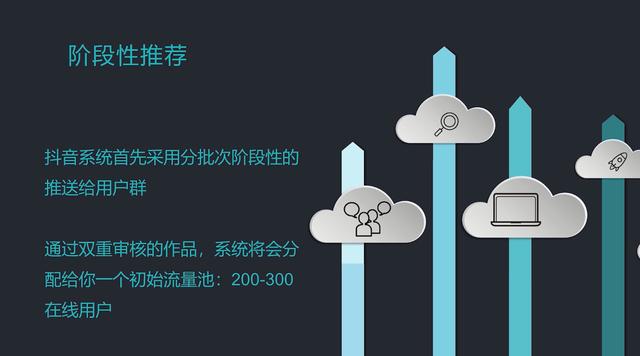 做了这么久抖音,你知道它的内容审核机制吗?