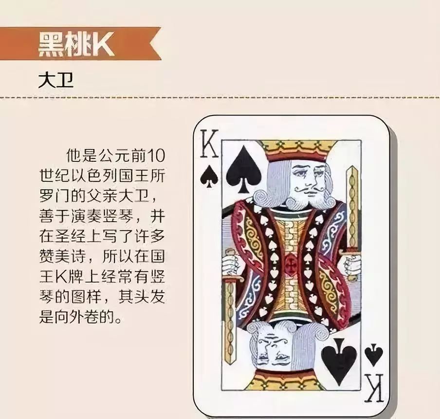 扑克花牌里12个历史人物的故事