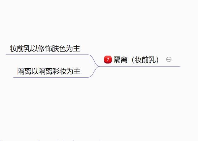 不知道怎么化个精致的妆一张思维导图告诉你正确的化妆顺序