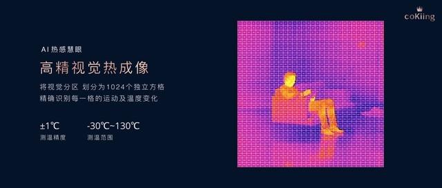 coKiing AI变频空调震撼首发，进军高端空调市场-家电圈官网