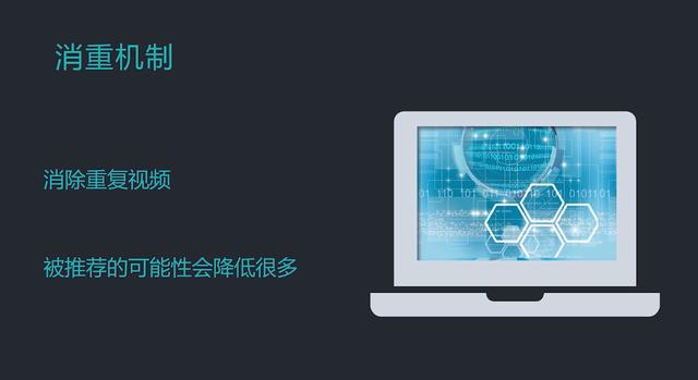 做了这么久抖音,你知道它的内容审核机制吗?