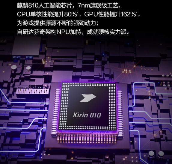 众所周知,手机芯片是手机的核心,nova 5z搭载了华为于今年发布的麒麟
