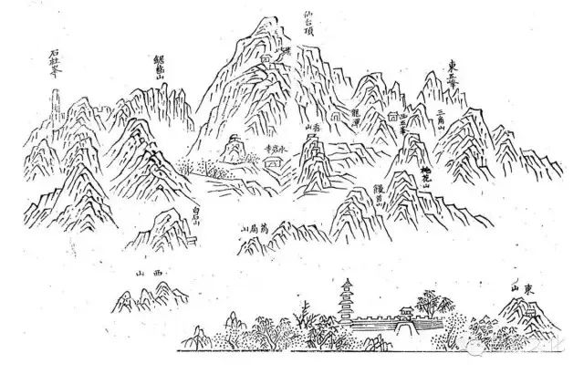 图 清代著名画家戴克昌(昌黎籍)笔下的木刻版昌黎古韵图昌黎碣石山得