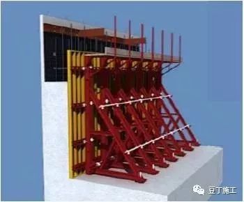 这8种装饰装修工程施工技术推广开来,绝对经济工期双受益!_吊杆