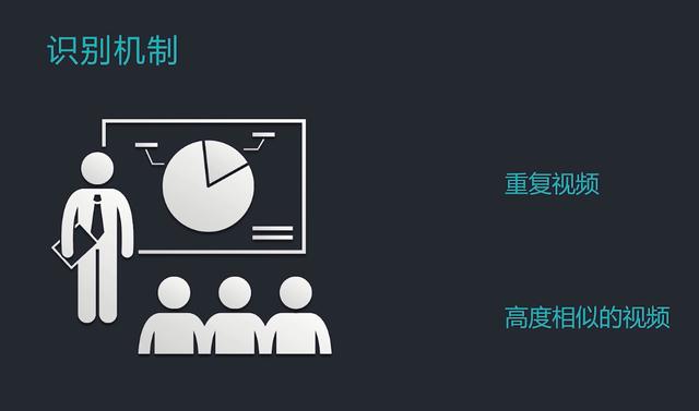 做了这么久抖音,你知道它的内容审核机制吗?