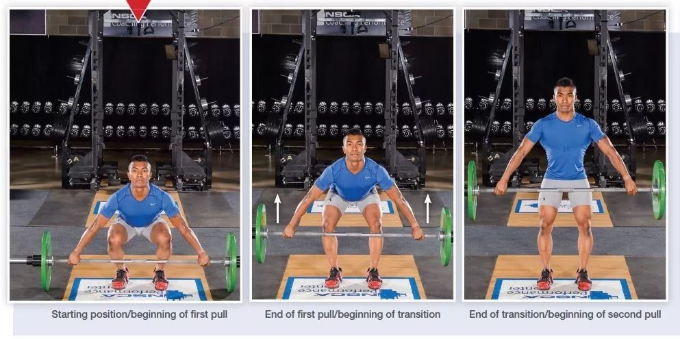 杠铃抓举的动作技术解析与执行步骤