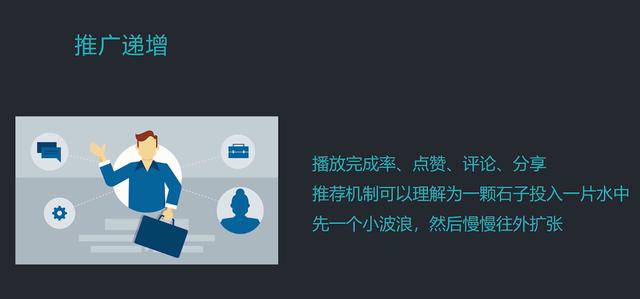做了这么久抖音,你知道它的内容审核机制吗?