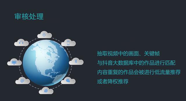 做了这么久抖音,你知道它的内容审核机制吗?
