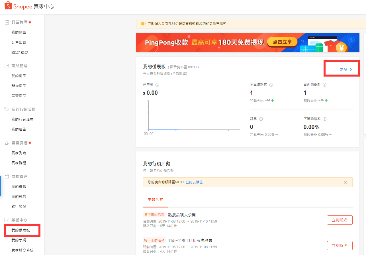 shopee虾皮后台如何分析卖场数据