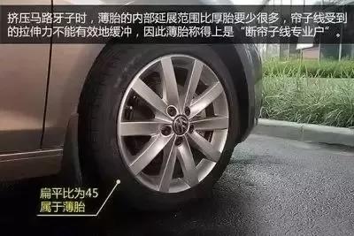 薄胎目前在售的絕大多數suv及越野車型,均配備扁平比在60以上的厚胎