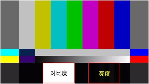 根据摄像(影)机发出的smpte的标准测试彩条,来调整高清信号的亮度