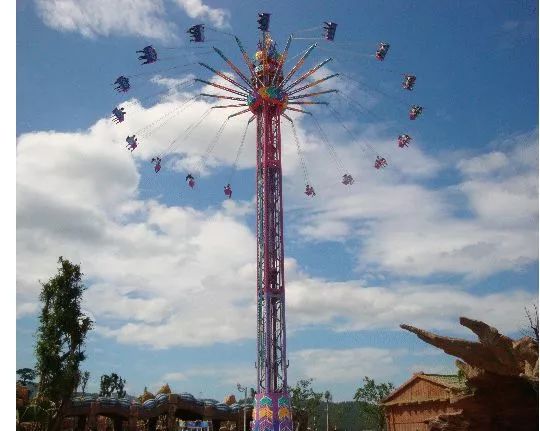 世界幻乐城~_指数