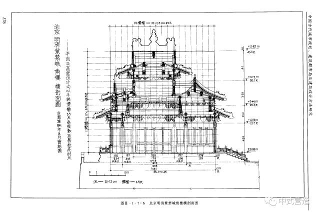 故宫屋顶建筑结构分析图片