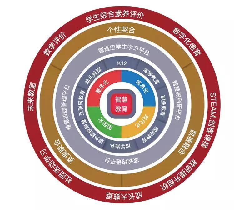 米信教育伴随盐田"一体两翼"均衡大发展!