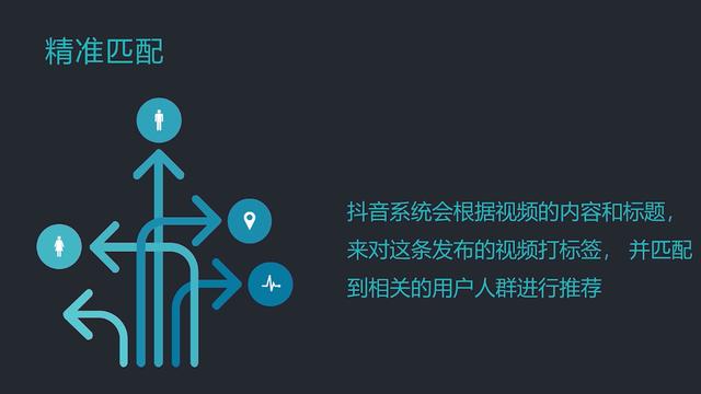 做了这么久抖音,你知道它的内容审核机制吗?