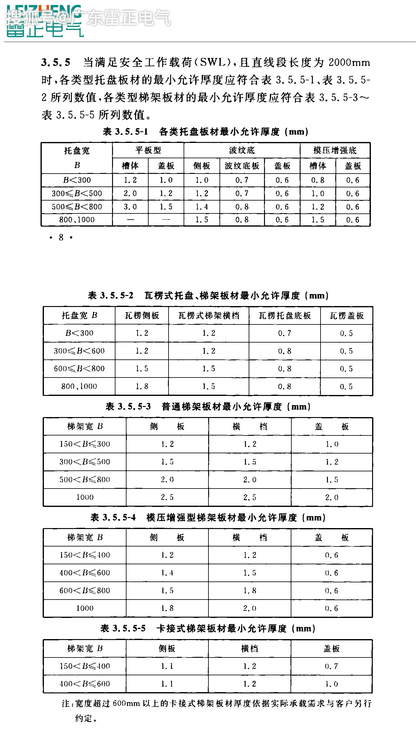 桥架规格厚度