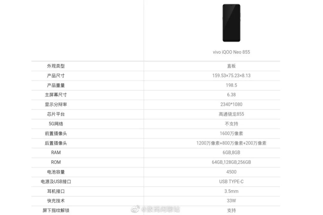 iqooneo855版详细参数曝光4500mah33w快充