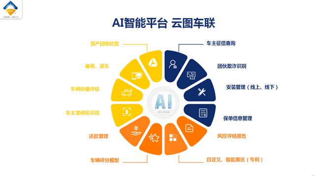 汽车保养：揭秘那些你不知道的价格