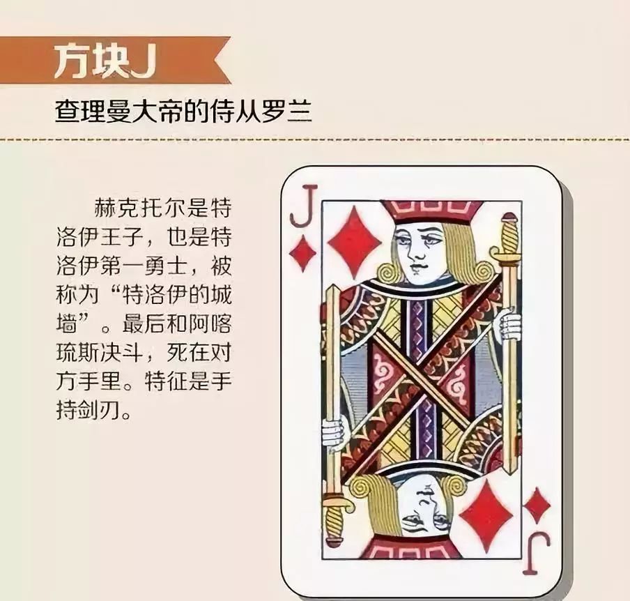 扑克花牌里12个历史人物的故事
