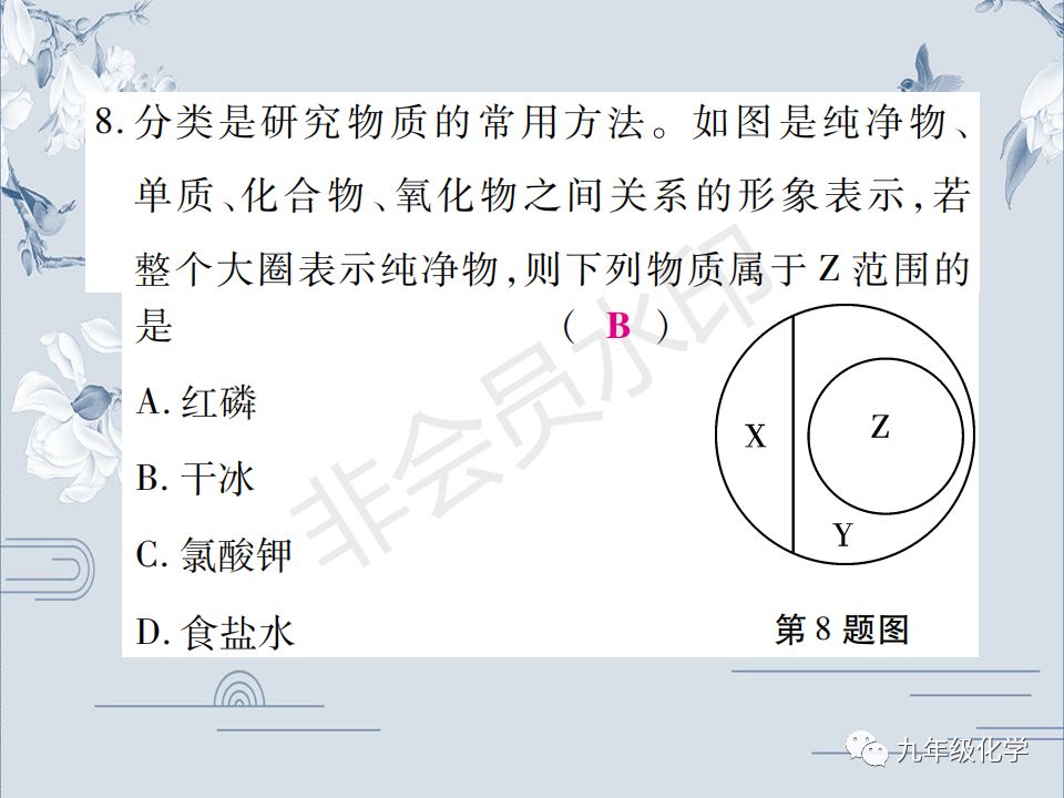 小专题5课件物质的简单分类