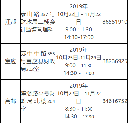 2019年初级会计证书领取再新增多地!你的证书领到手了吗?