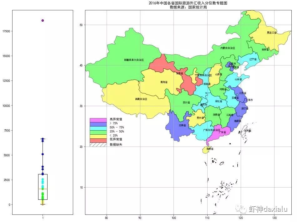 python實現帶南海九段線分位數地圖完整可視化版本(附代碼及數據)