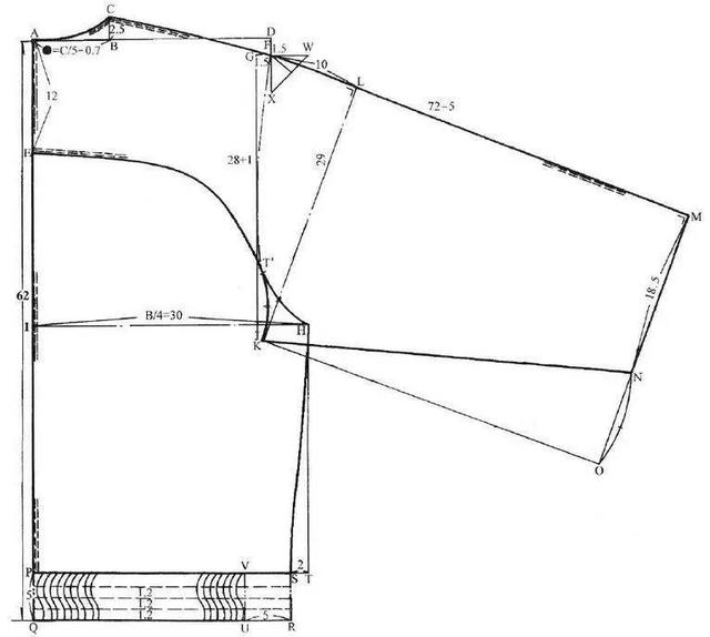 两款男装夹克衫的制版与推板