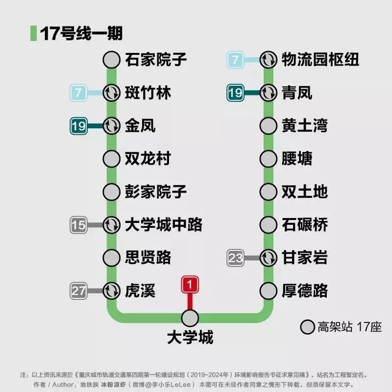 重庆轨道22号线图片