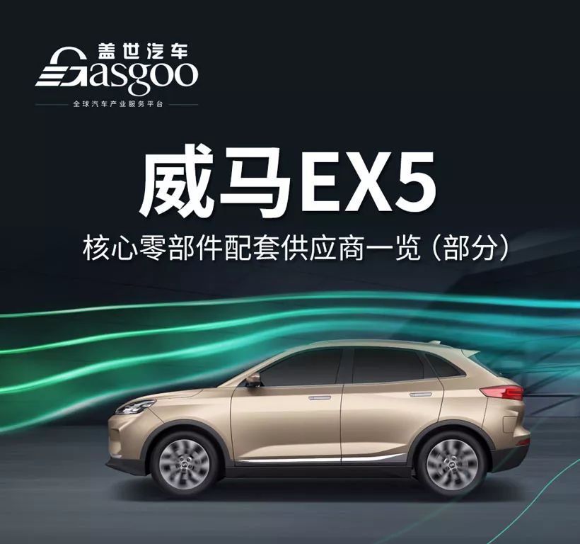 威馬ex5核心零部件配套供應商一覽_搜狐汽車_搜狐網