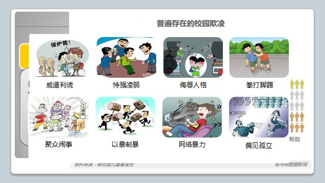 五防教育"防校园暴力"