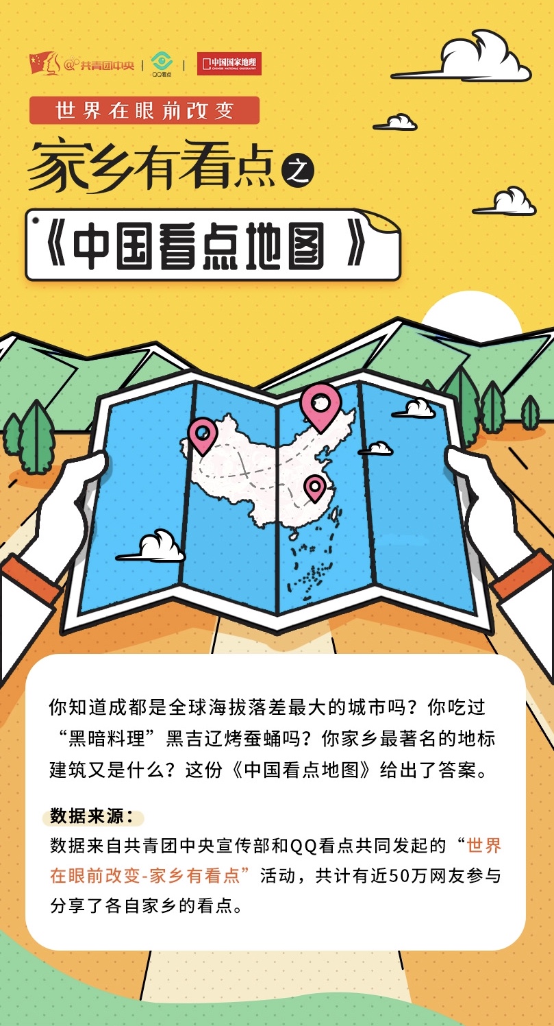 《全国各省都有哪些“看点”？这里是QQ看点上50万网友的答案》