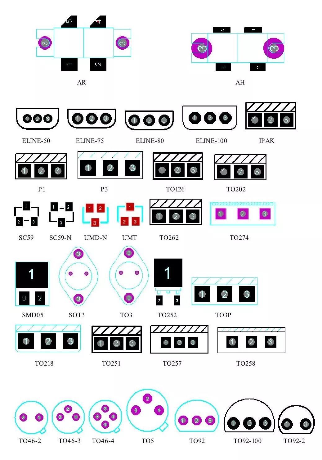 干货17种元器件pcb封装图鉴合集