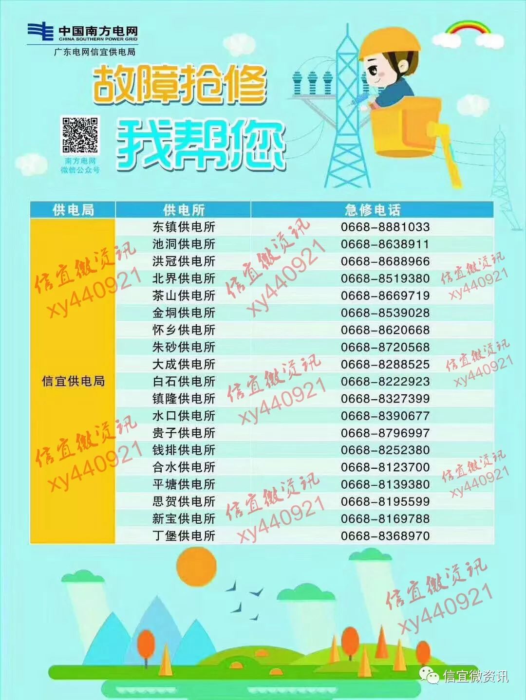 记住这些电话号码信宜供电蜀黍将竭诚为您服务!hold住!别慌!