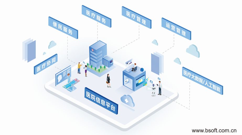 会议资讯|创业慧康参加南湖hit论坛,探寻智慧医院新发展_医疗