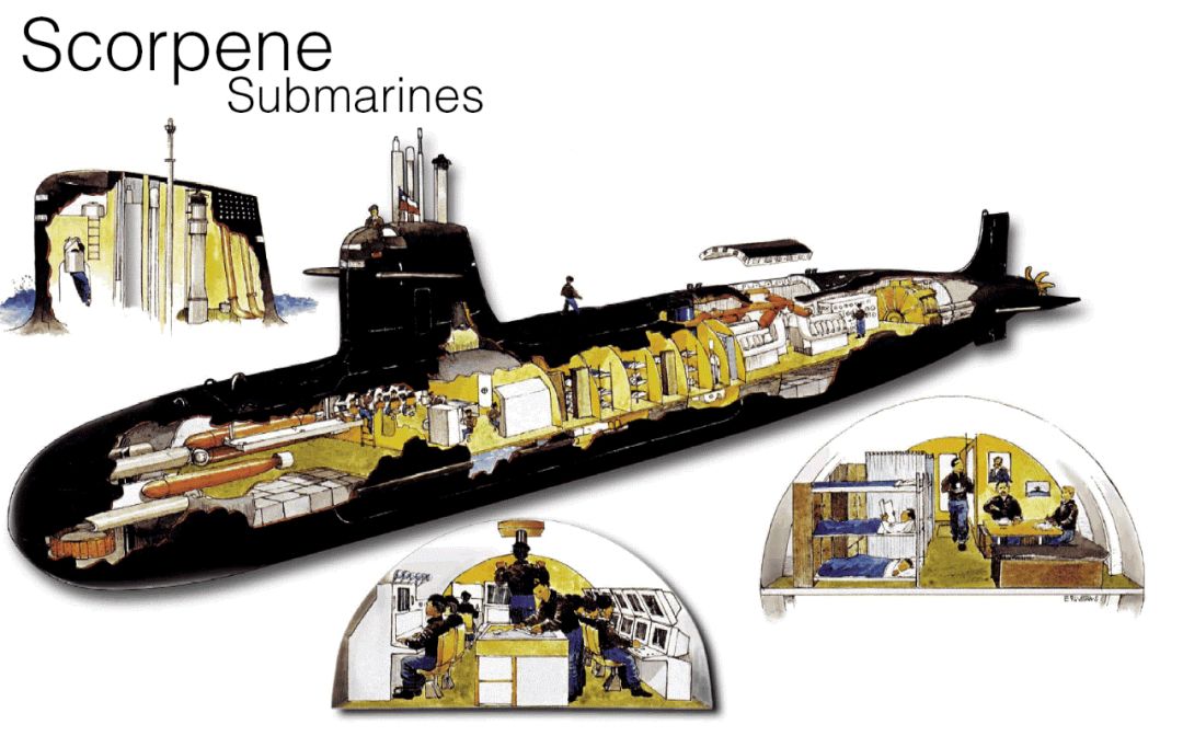 【动态】巴西海军鲉鱼级潜艇开始海试