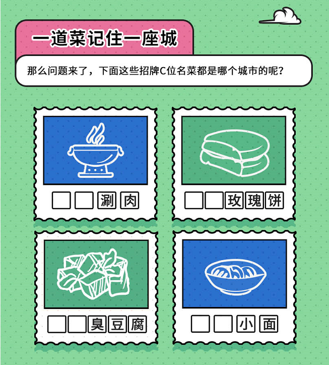 《全国各省都有哪些“看点”？这里是QQ看点上50万网友的答案》