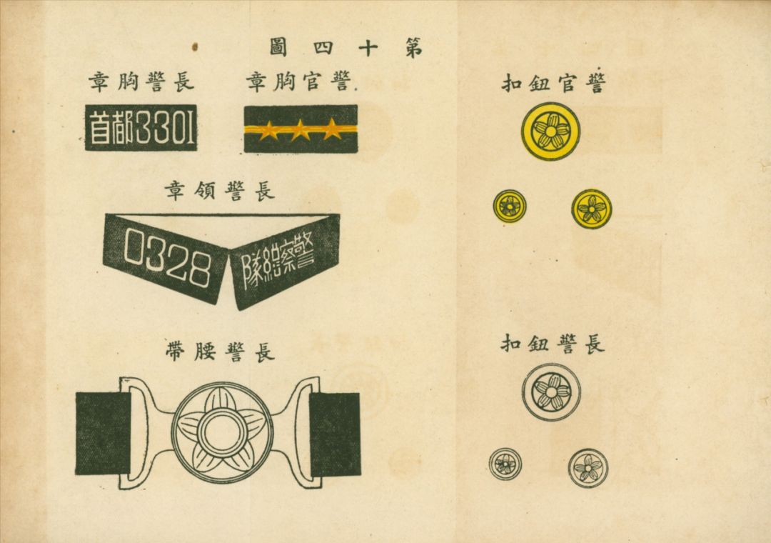1948年国民党警察警衔图片
